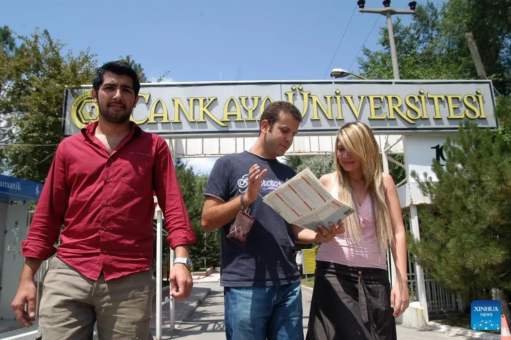 Living Costs in Ankara for International Students