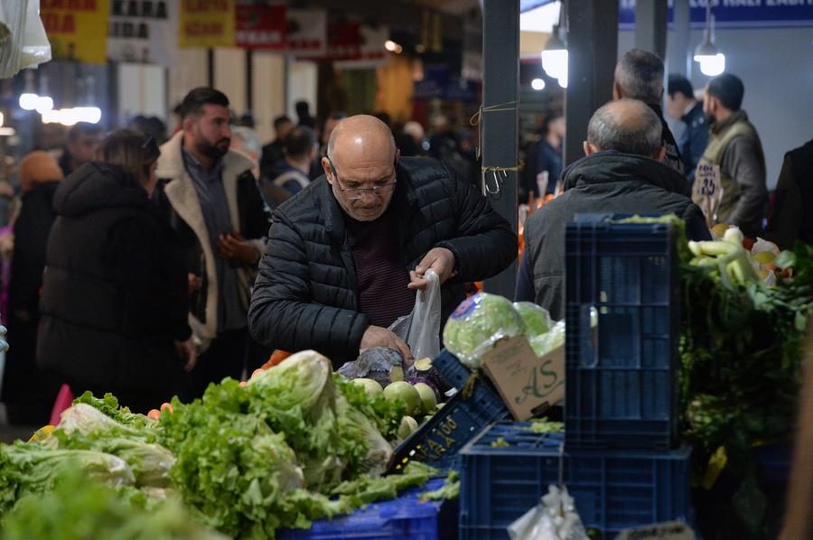 Living Costs in Ankara